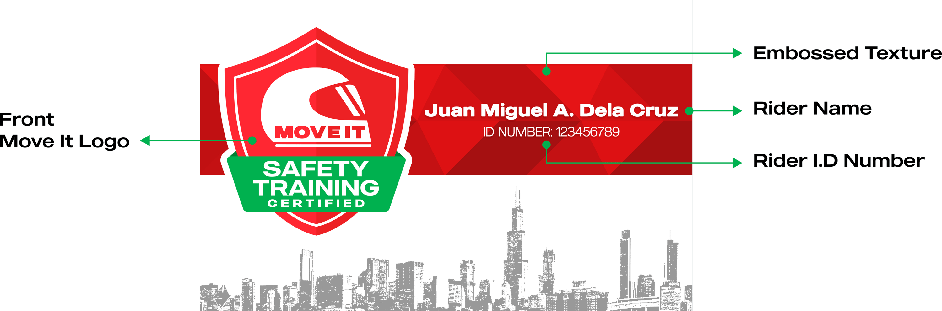 Font Card Authentication